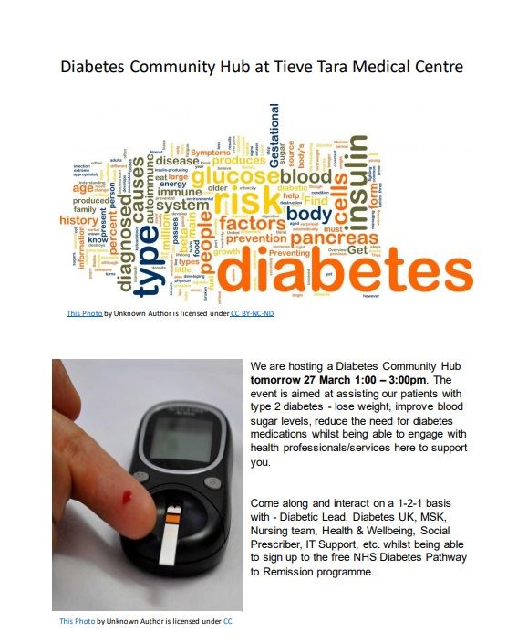Diabetes Poster